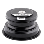 Řízení Hlavová složení