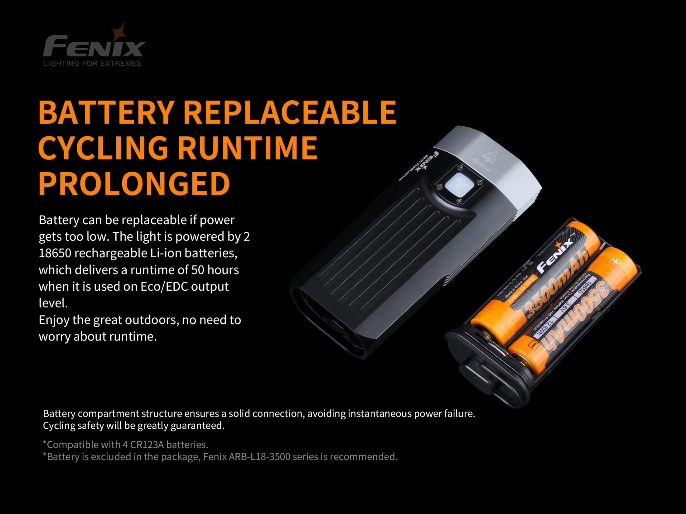 Cyklosvítilna Fenix BC30 V2.0 + nabíjecí USB sada 3500 mAh