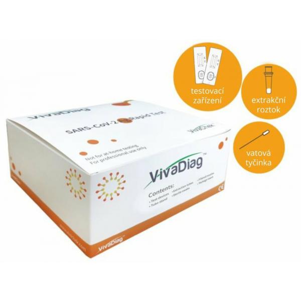 antigenní test VivaDiag SARS-Co-V-2 Ag Rapid výtěrem, balení 25k